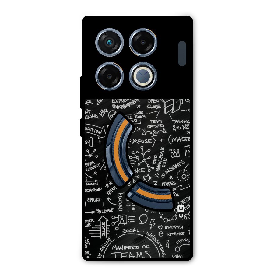 Anatomy Pattern Metal Back Case for Infinix GT 20 Pro