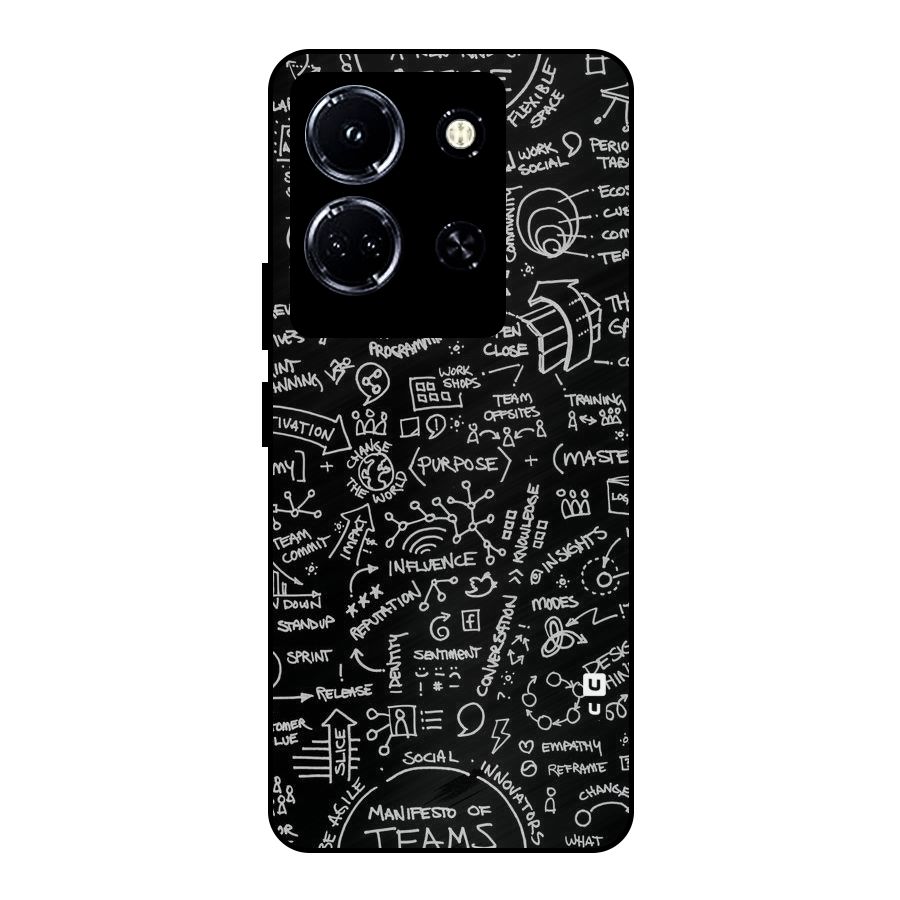 Anatomy Pattern Metal Back Case for Infinix Note 30 5G