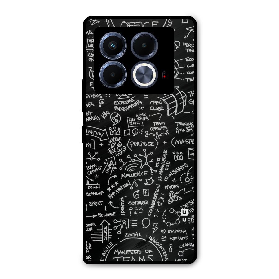 Anatomy Pattern Metal Back Case for Infinix Note 40 5G