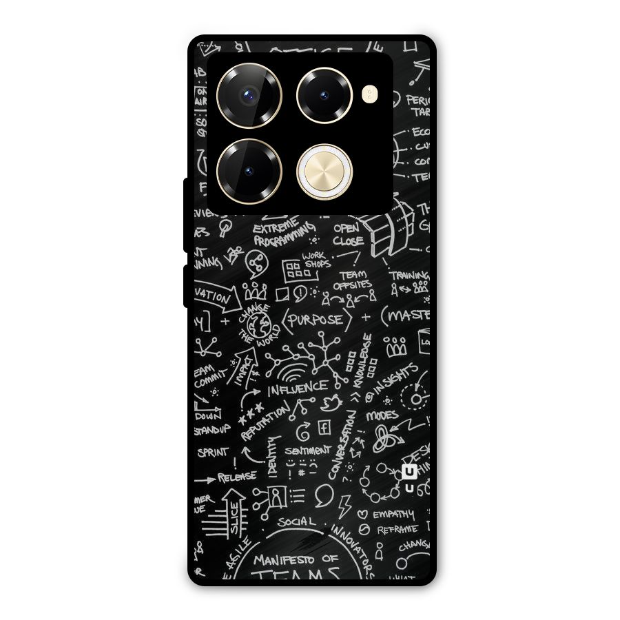 Anatomy Pattern Metal Back Case for Infinix Note 40 Pro Plus