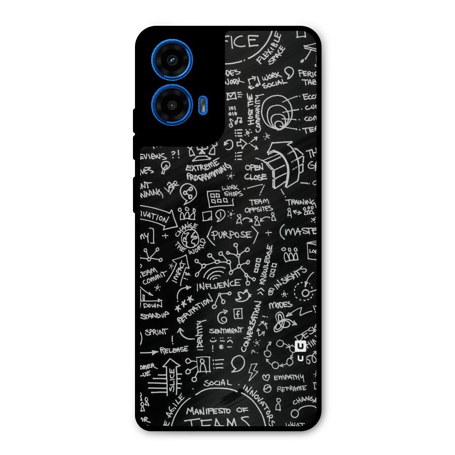 Anatomy Pattern Metal Back Case for Moto G45