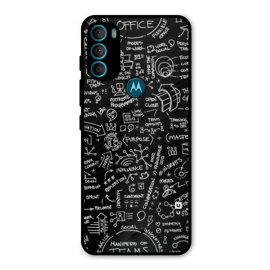 Anatomy Pattern Metal Back Case for Moto G71 5G