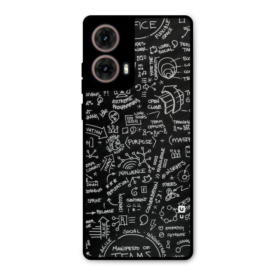 Anatomy Pattern Metal Back Case for Moto G85
