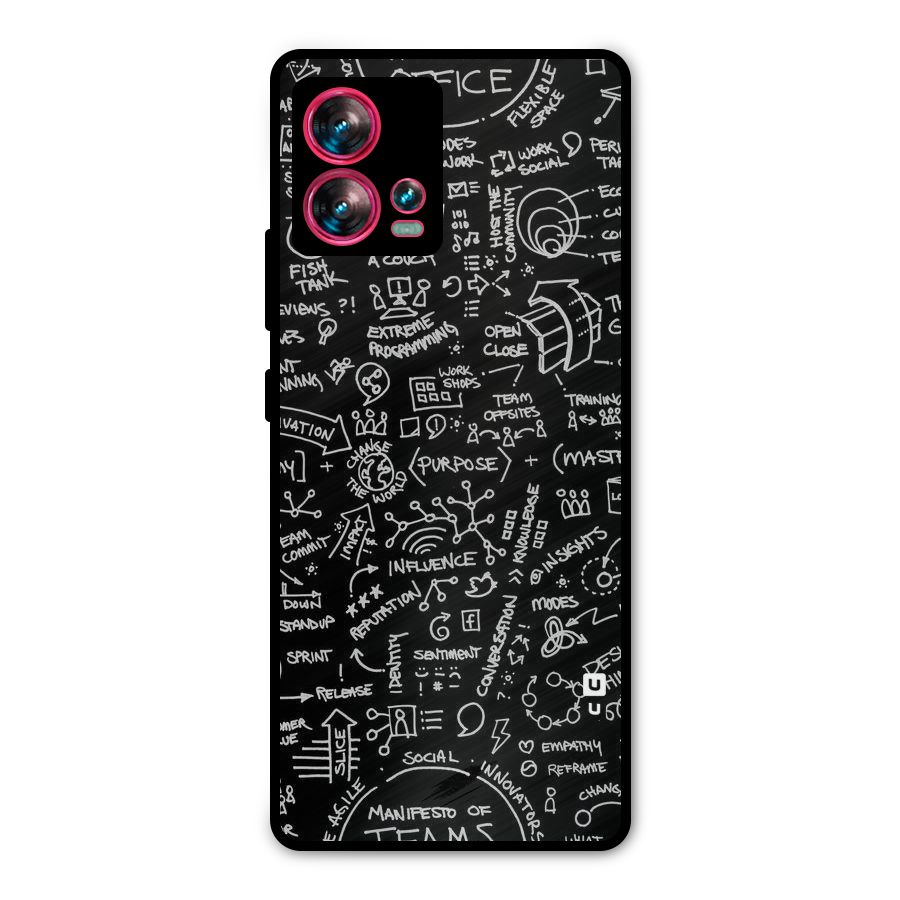 Anatomy Pattern Metal Back Case for Motorola Edge 30 Fusion