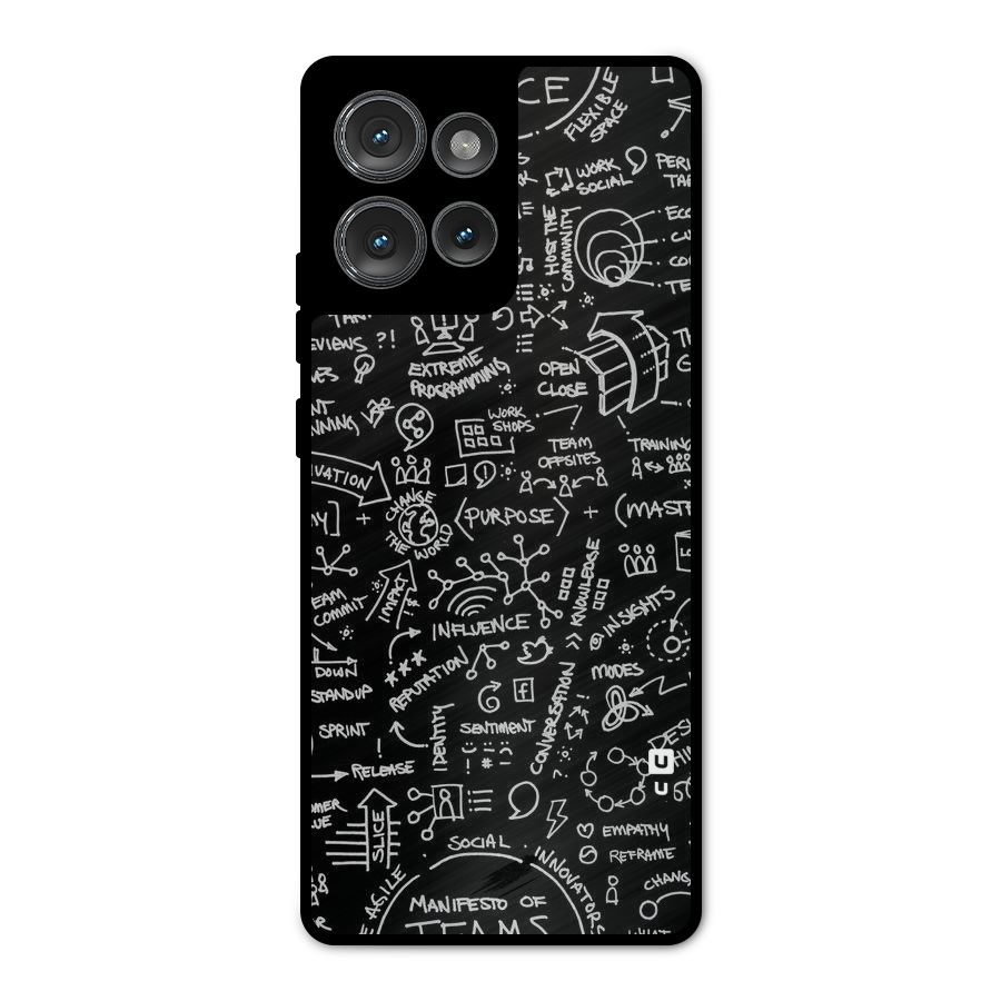 Anatomy Pattern Metal Back Case for Motorola Edge 50