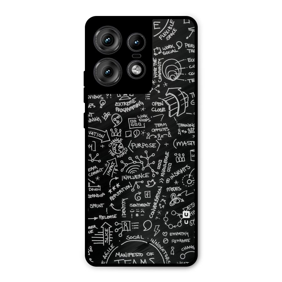 Anatomy Pattern Metal Back Case for Motorola Edge 50 Pro