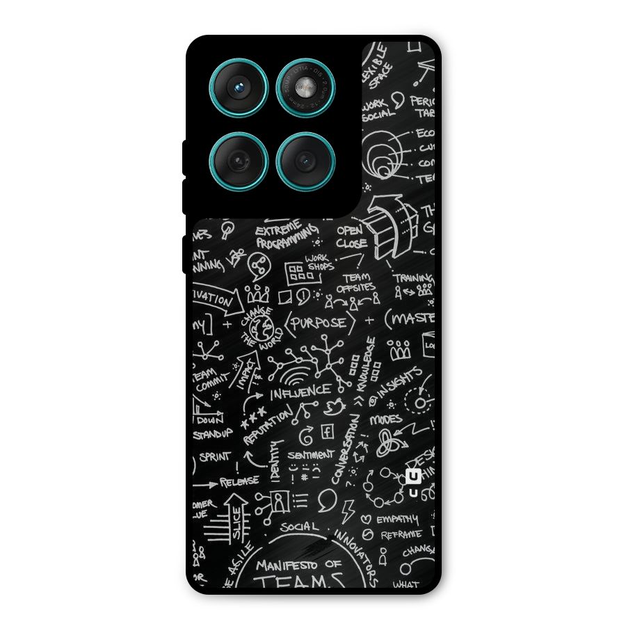 Anatomy Pattern Metal Back Case for Motorola Edge 60 Fusion
