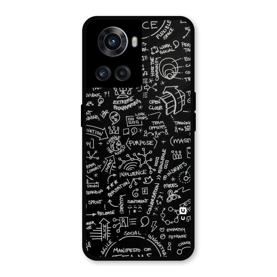 Anatomy Pattern Metal Back Case for OnePlus 10R