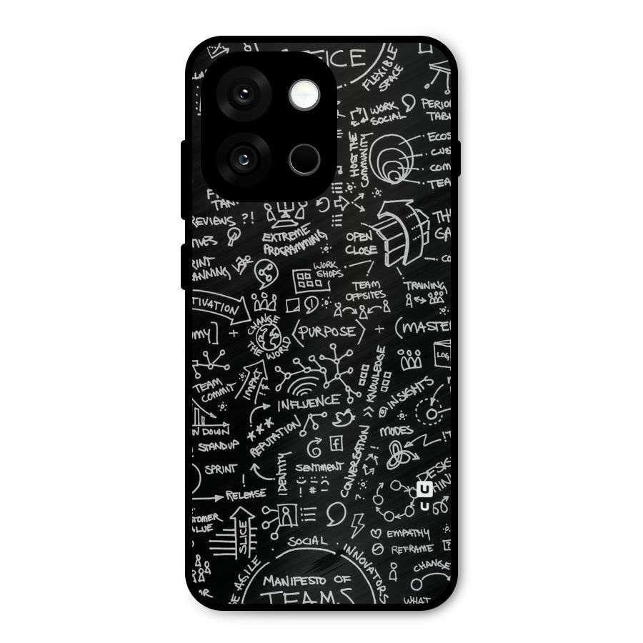 Anatomy Pattern Metal Back Case for OnePlus 13s