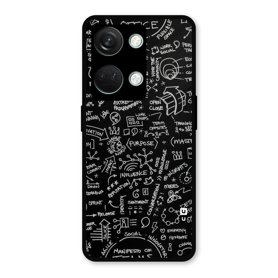 Anatomy Pattern Metal Back Case for OnePlus Nord 3