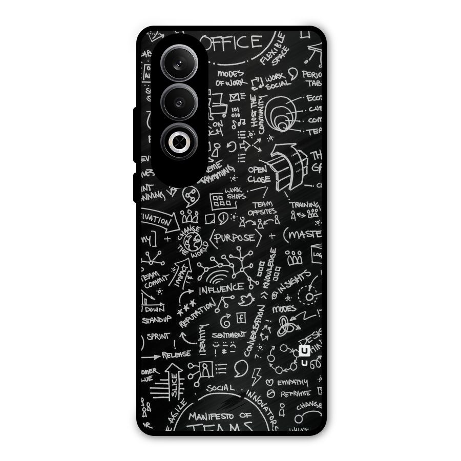 Anatomy Pattern Metal Back Case for OnePlus Nord CE4