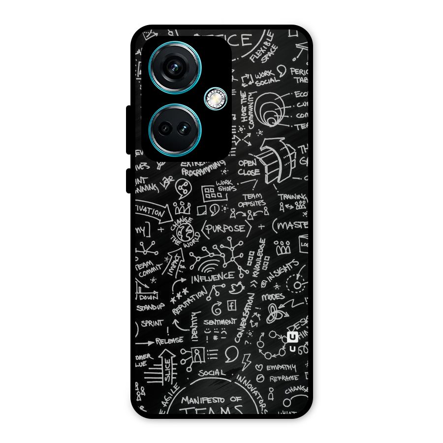 Anatomy Pattern Metal Back Case for OnePlus Nord CE 3 5G