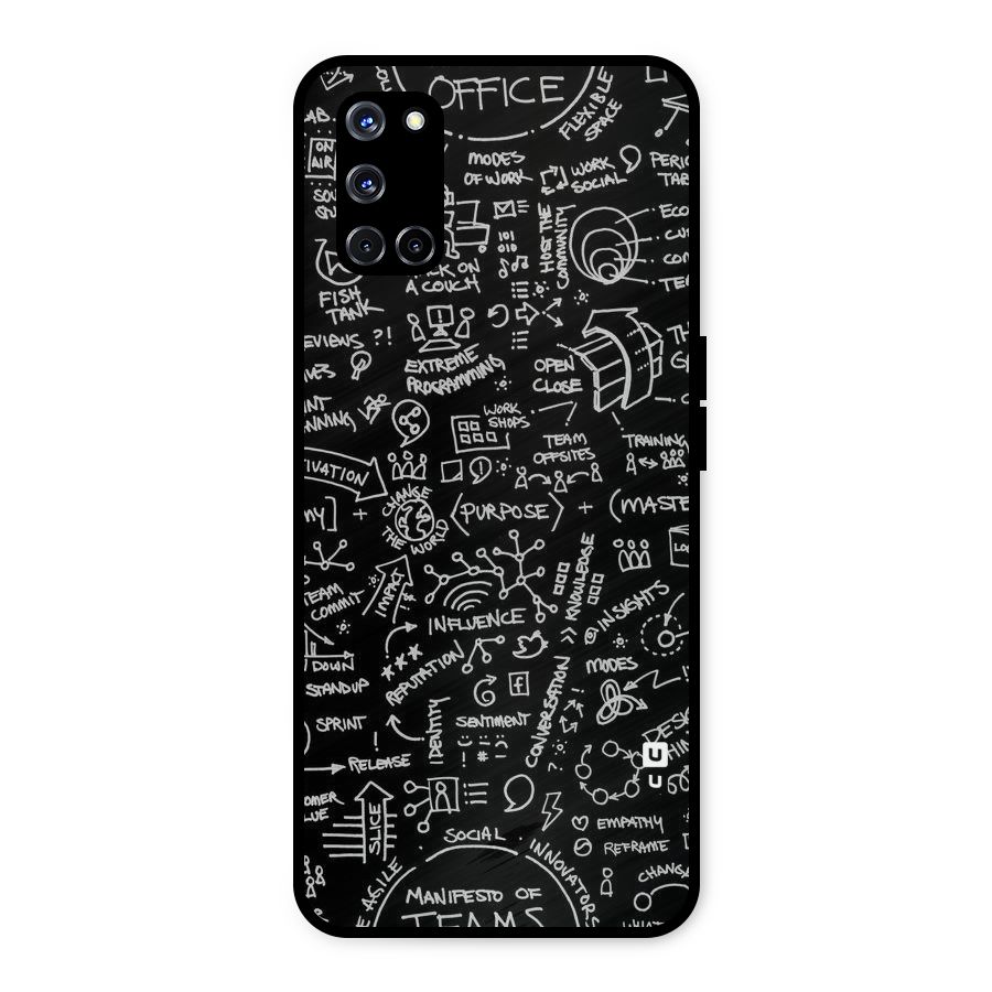 Anatomy Pattern Metal Back Case for Oppo A52