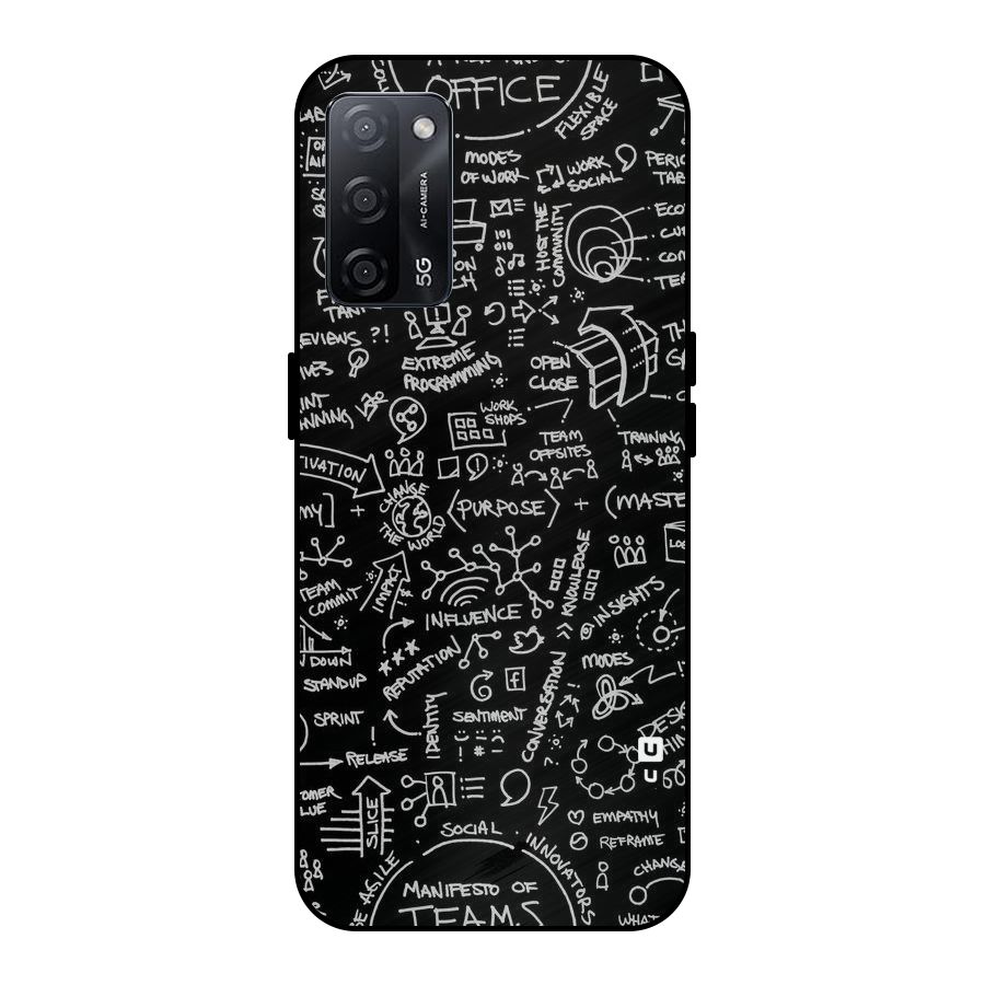 Anatomy Pattern Metal Back Case for Oppo A53s 5G