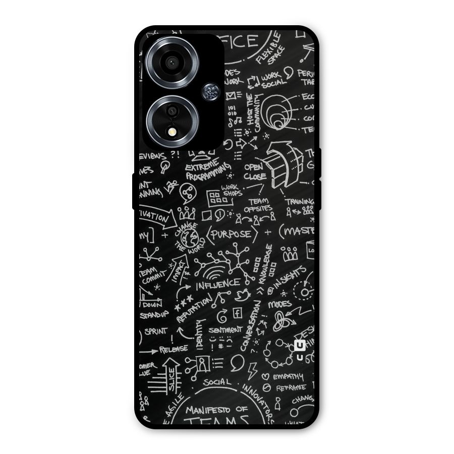 Anatomy Pattern Metal Back Case for Oppo A59