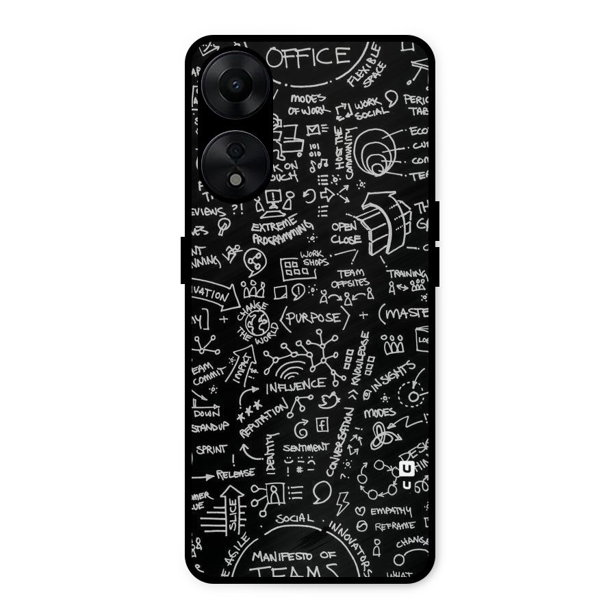 Anatomy Pattern Metal Back Case for Oppo A78 5G