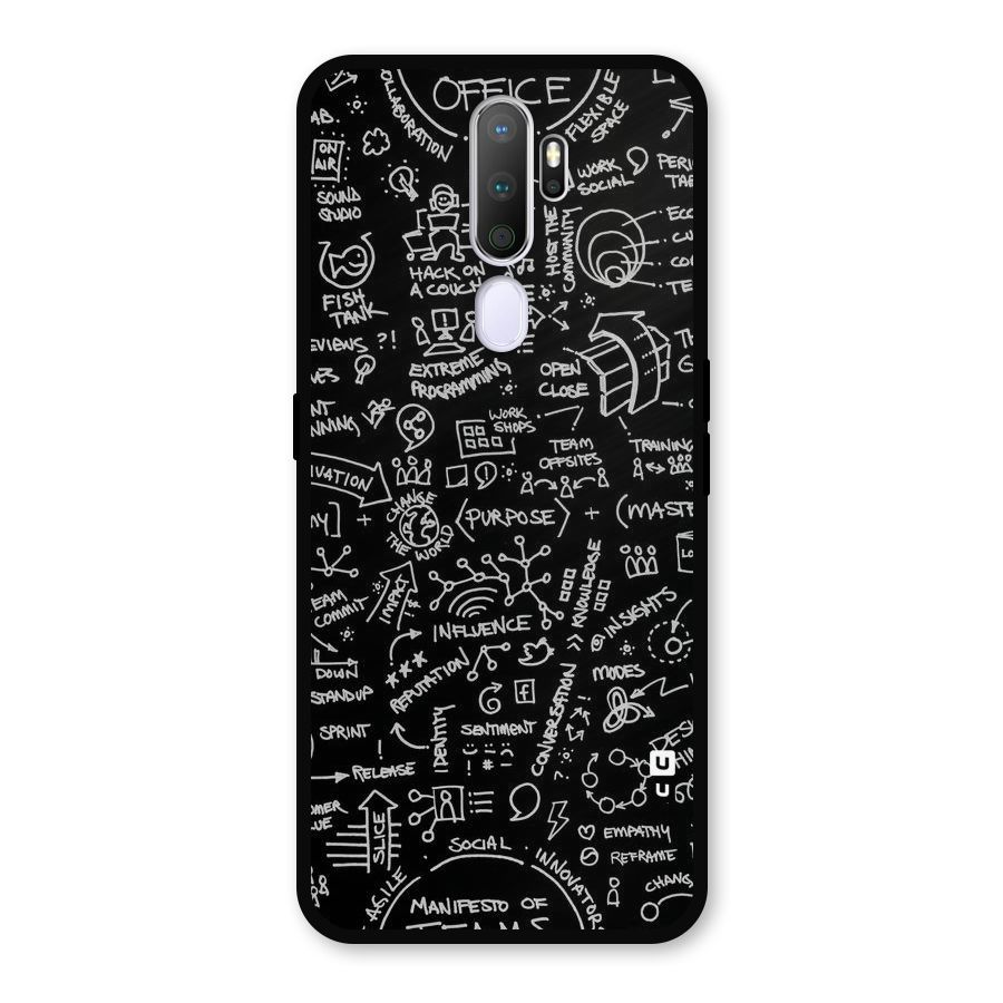 Anatomy Pattern Metal Back Case for Oppo A9 (2020)