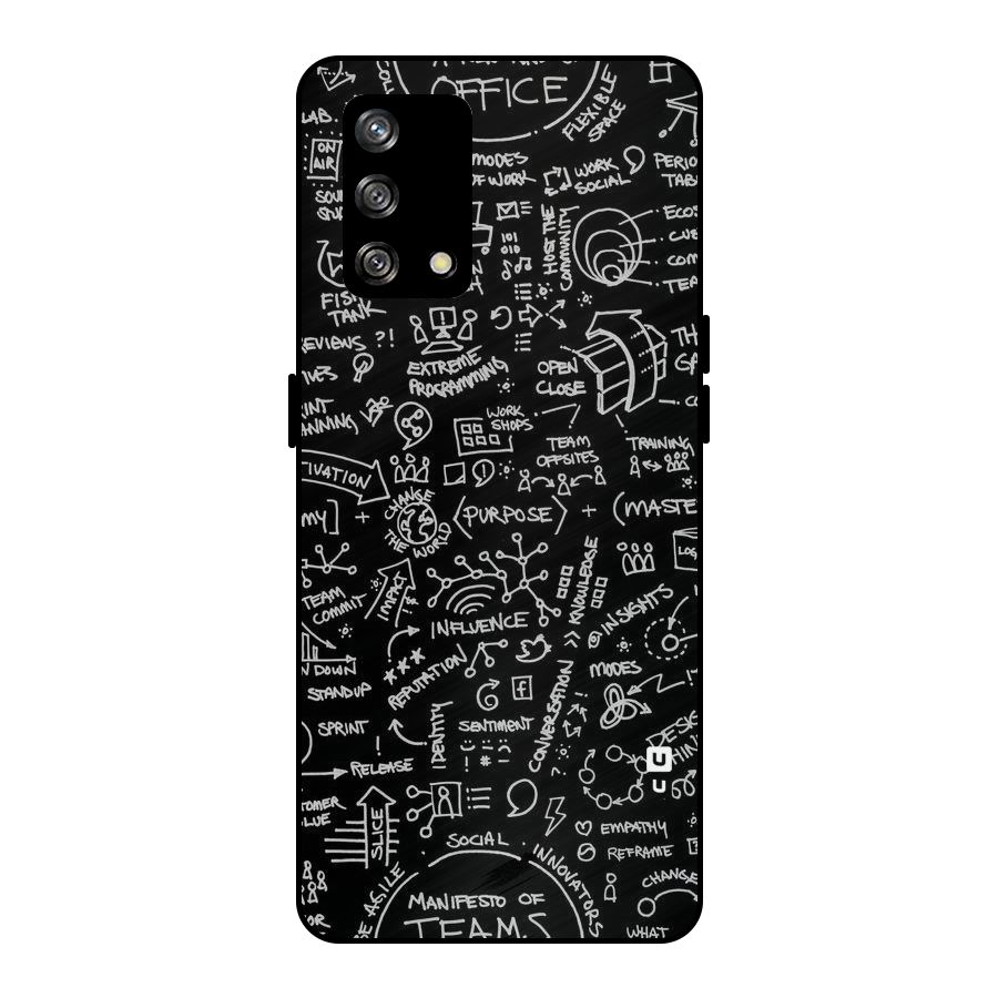 Anatomy Pattern Metal Back Case for Oppo F19