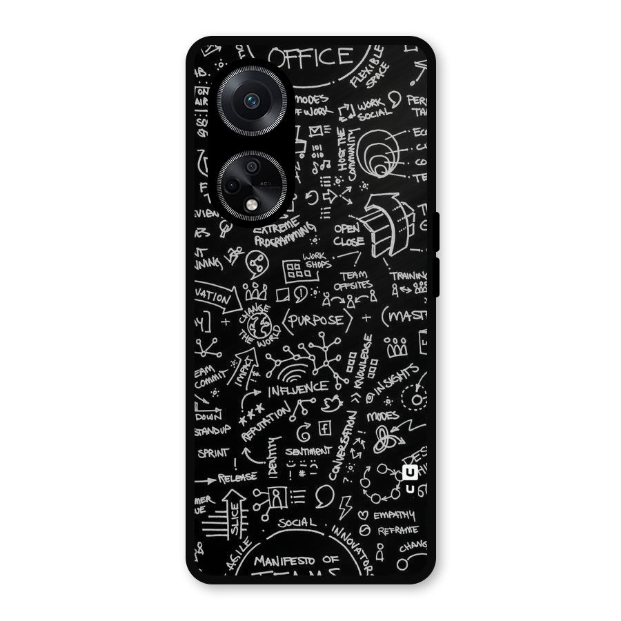 Anatomy Pattern Metal Back Case for Oppo F23