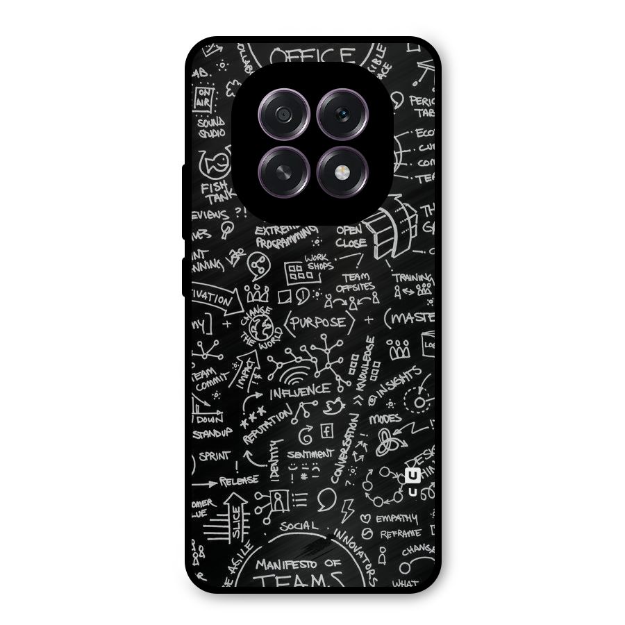 Anatomy Pattern Metal Back Case for Oppo F29
