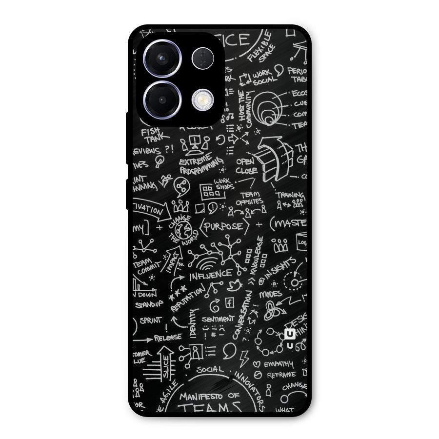 Anatomy Pattern Metal Back Case for Oppo K13