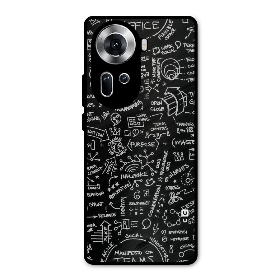 Anatomy Pattern Metal Back Case for Oppo Reno11 5G