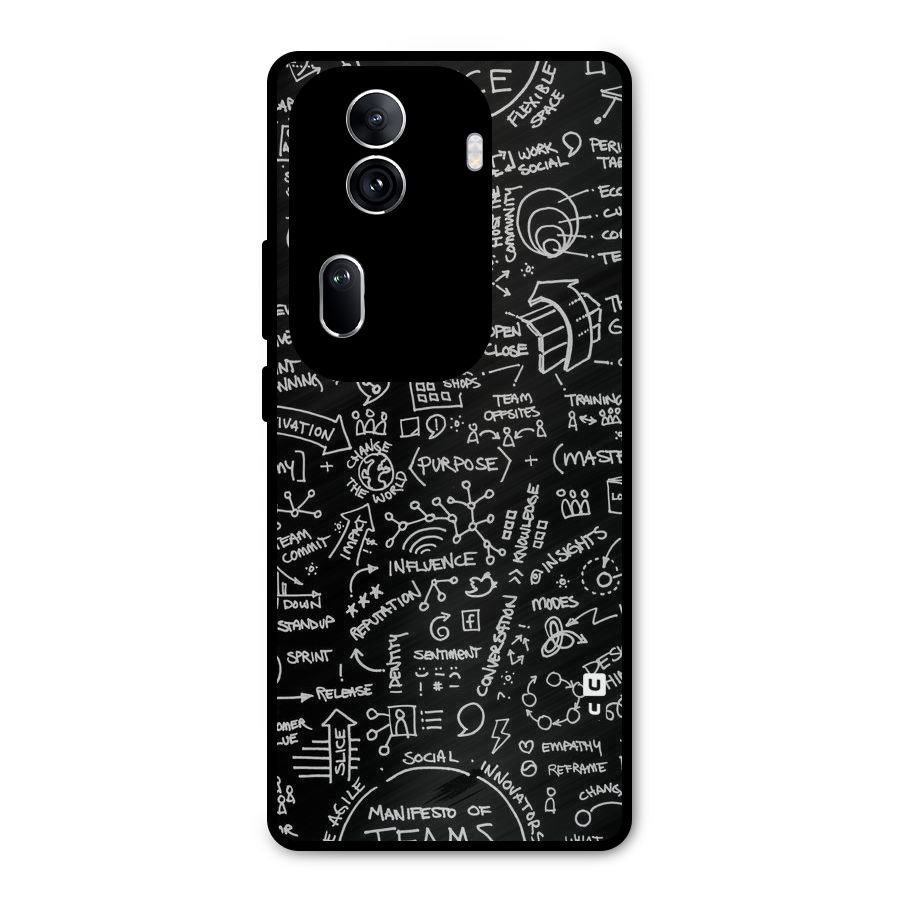 Anatomy Pattern Metal Back Case for Oppo Reno11 Pro 5G