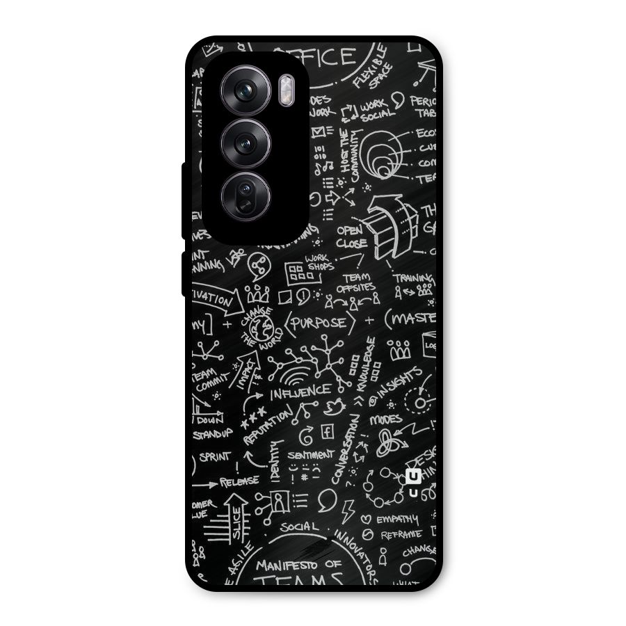 Anatomy Pattern Metal Back Case for Oppo Reno12 Pro
