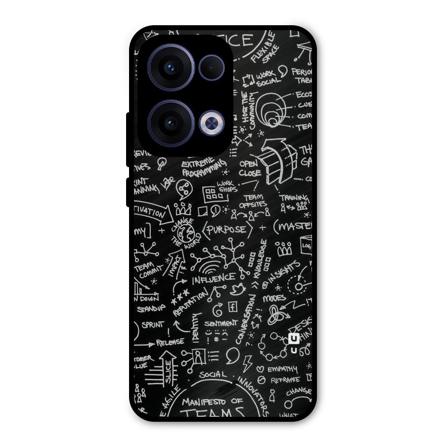 Anatomy Pattern Metal Back Case for Oppo Reno13