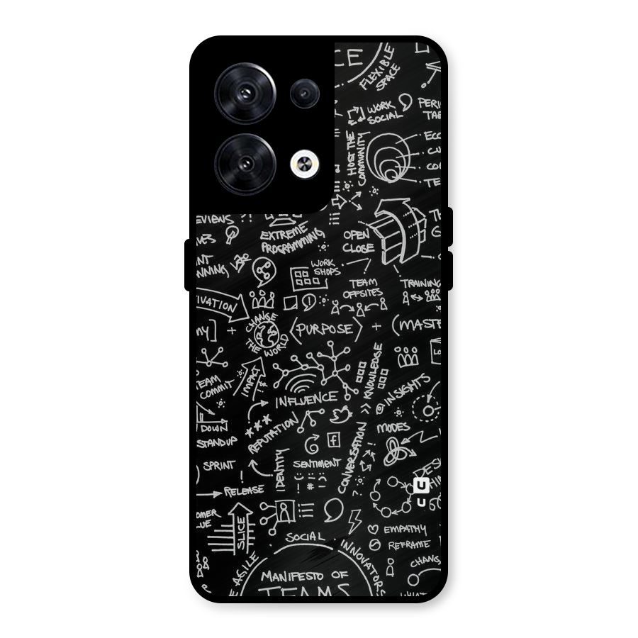 Anatomy Pattern Metal Back Case for Oppo Reno8 5G