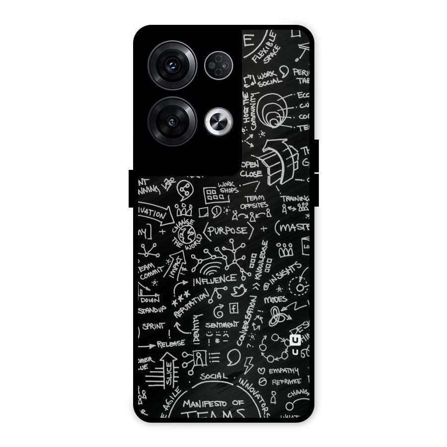 Anatomy Pattern Metal Back Case for Oppo Reno8 Pro 5G