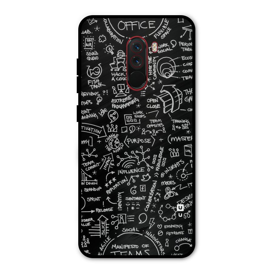 Anatomy Pattern Metal Back Case for Poco F1