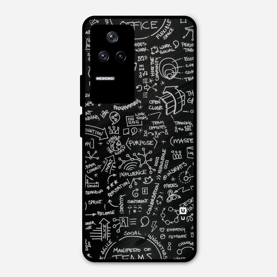 Anatomy Pattern Metal Back Case for Poco F4 5G