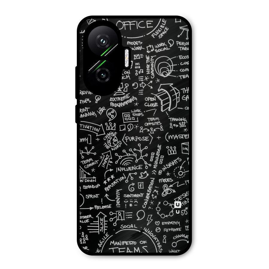 Anatomy Pattern Metal Back Case for Poco F7