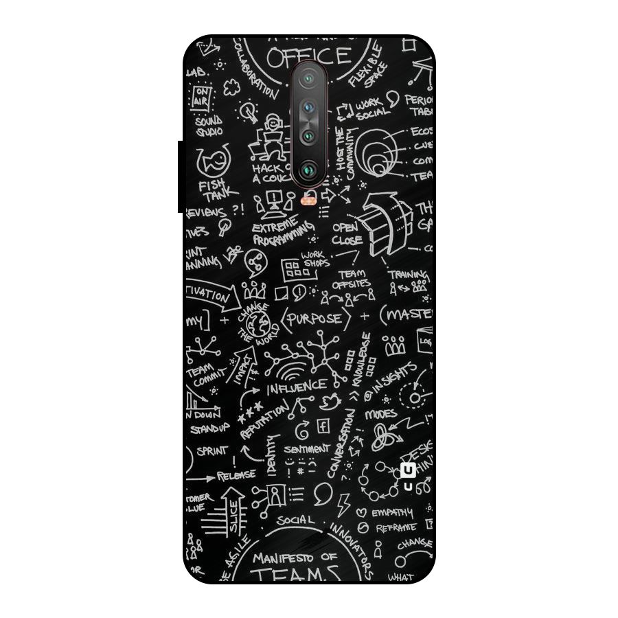 Anatomy Pattern Metal Back Case for Poco X2