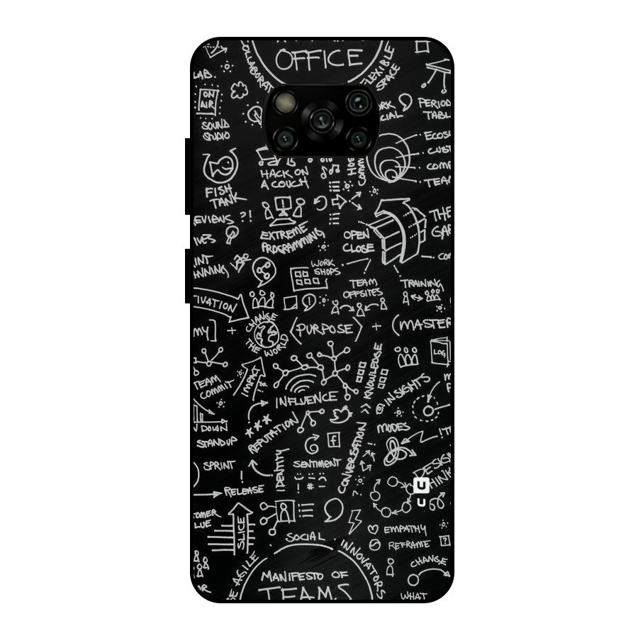 Anatomy Pattern Metal Back Case for Poco X3