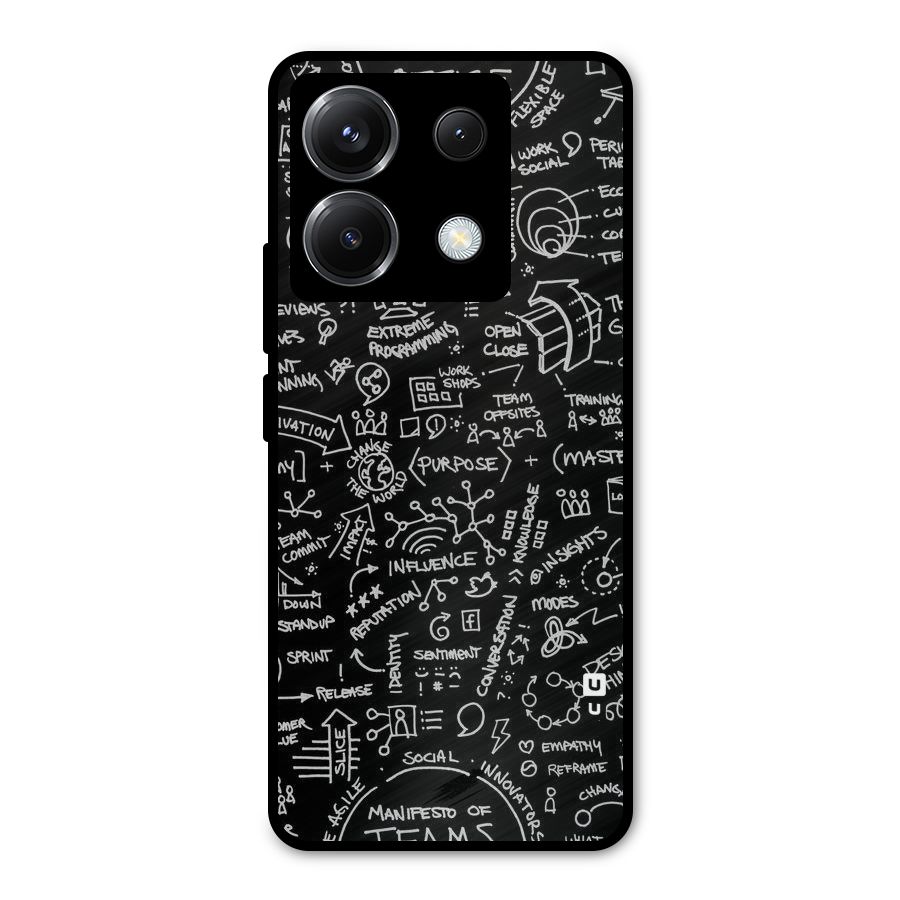 Anatomy Pattern Metal Back Case for Poco X6