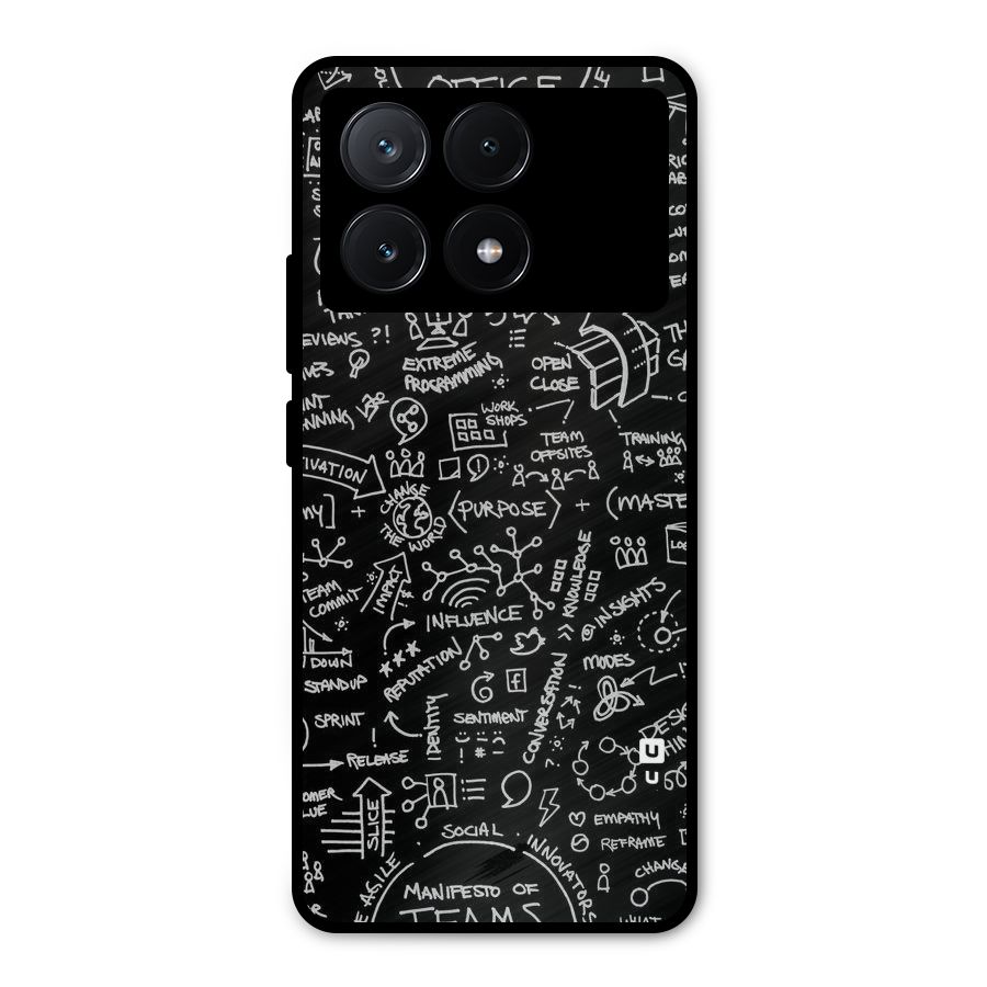 Anatomy Pattern Metal Back Case for Poco X6 Pro
