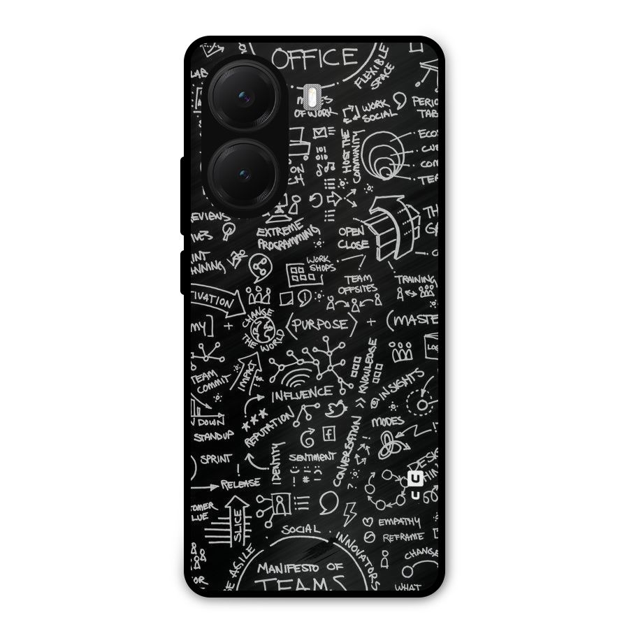 Anatomy Pattern Metal Back Case for Poco X7 Pro