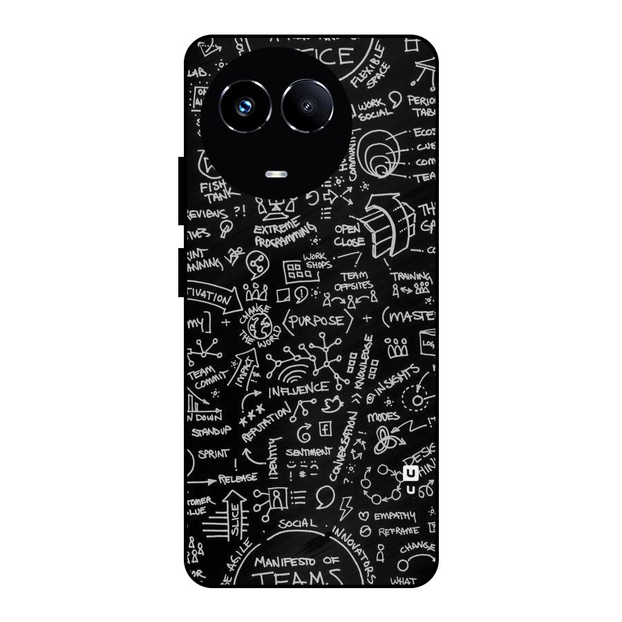 Anatomy Pattern Metal Back Case for Realme 11 5G