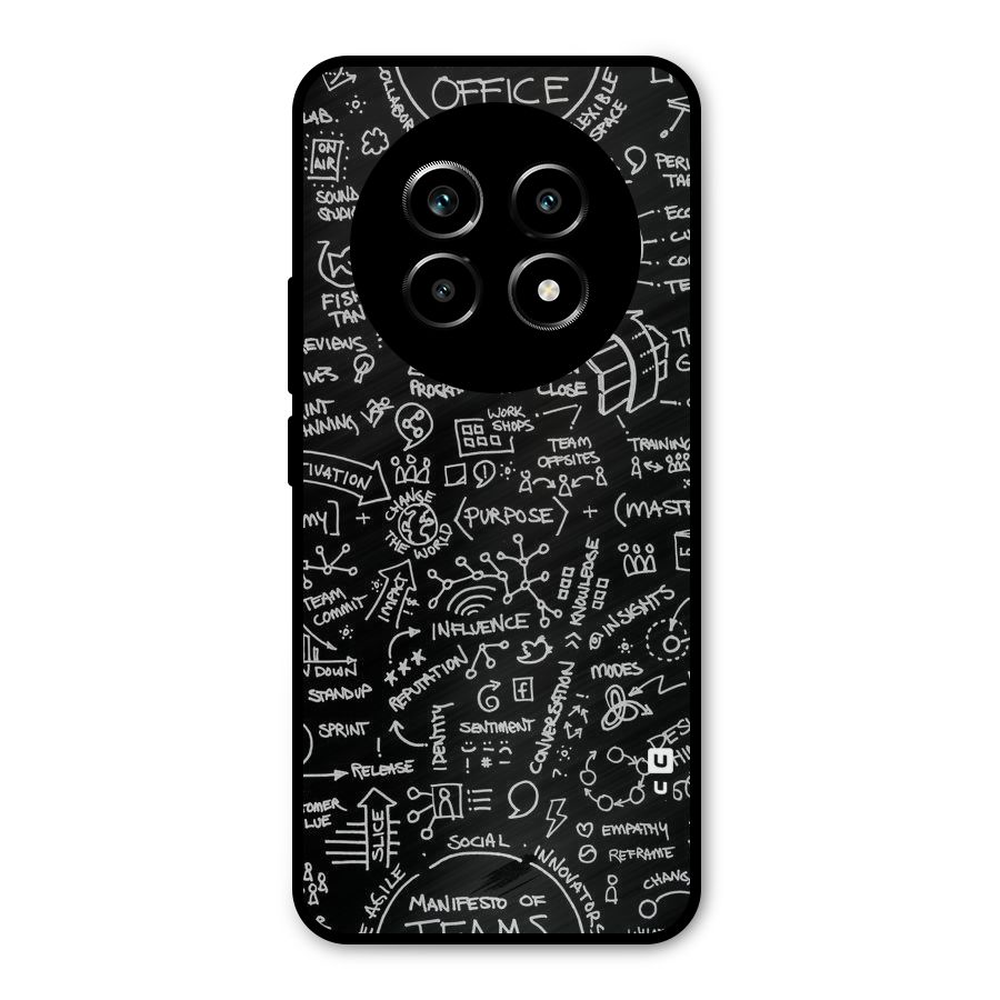 Anatomy Pattern Metal Back Case for Realme 14 Pro Lite