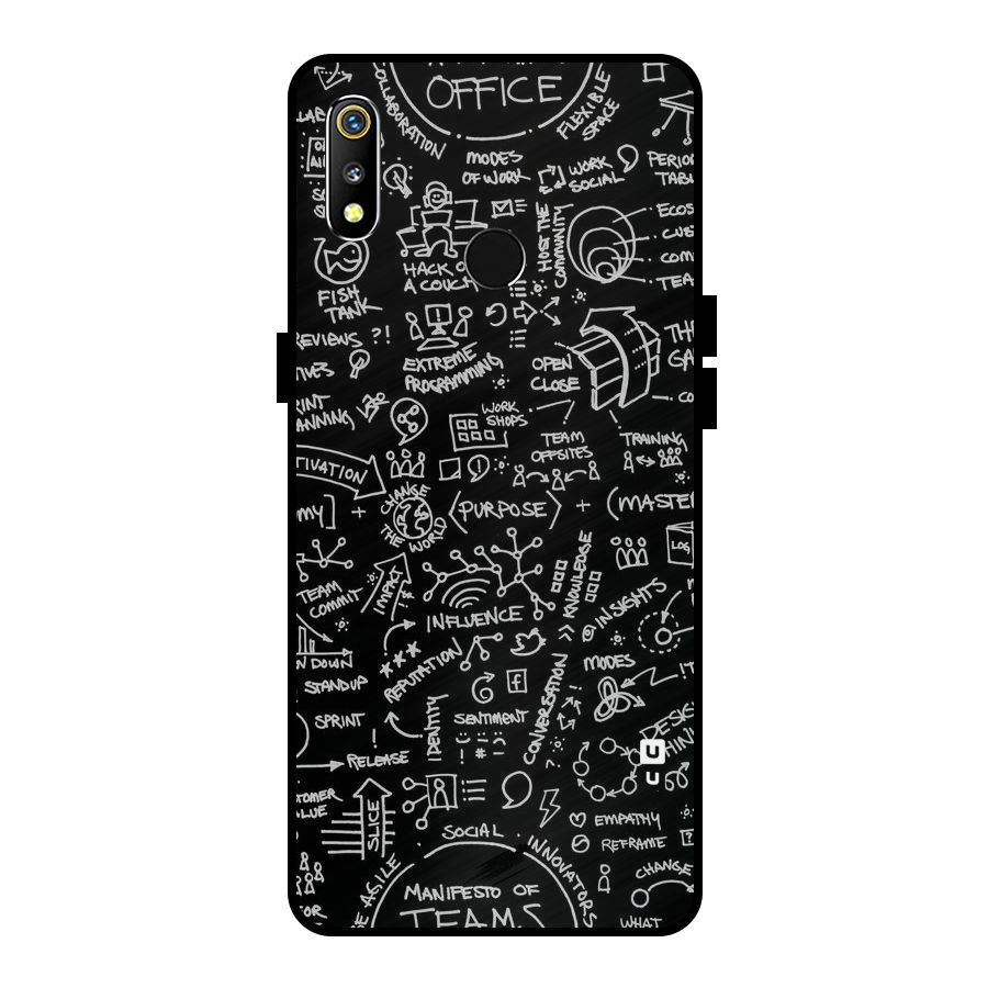 Anatomy Pattern Metal Back Case for Realme 3i