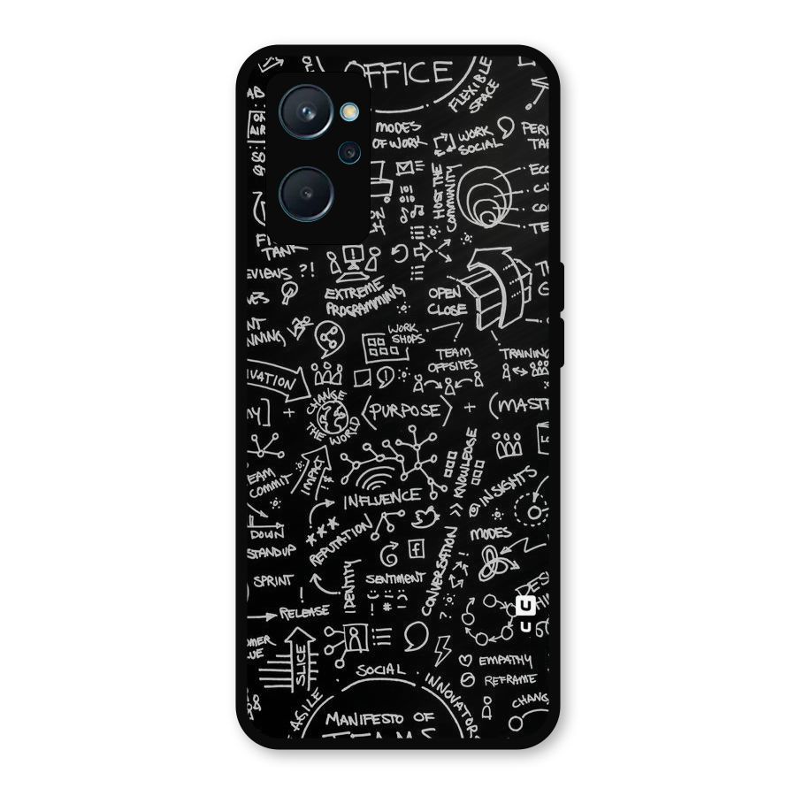 Anatomy Pattern Metal Back Case for Realme 9i