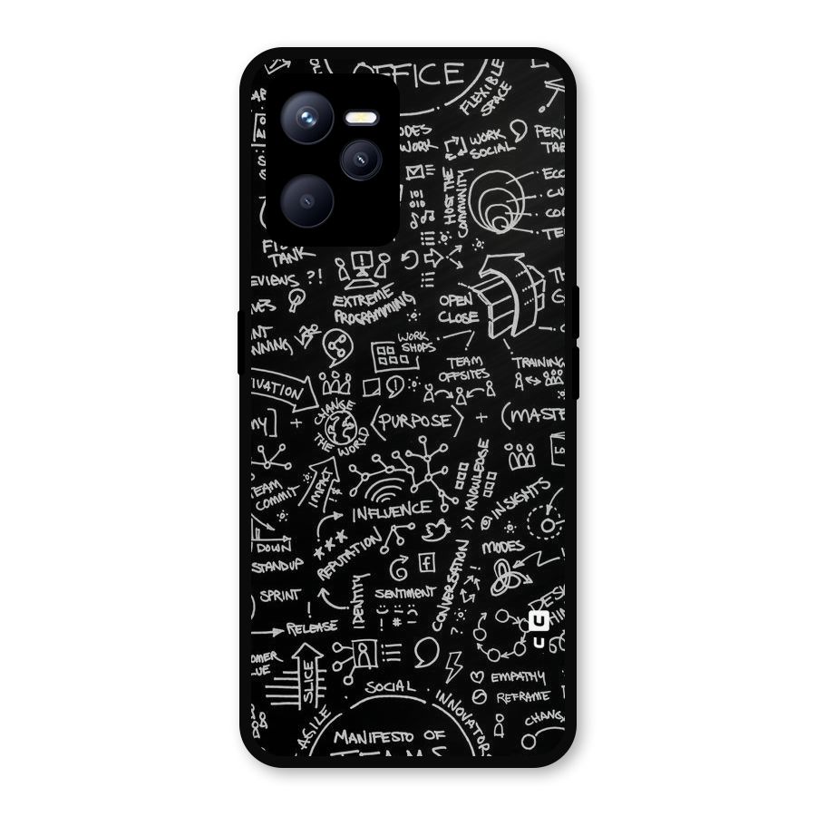 Anatomy Pattern Metal Back Case for Realme C35