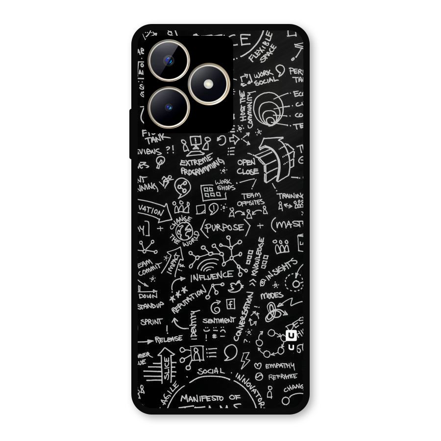 Anatomy Pattern Metal Back Case for Realme C53