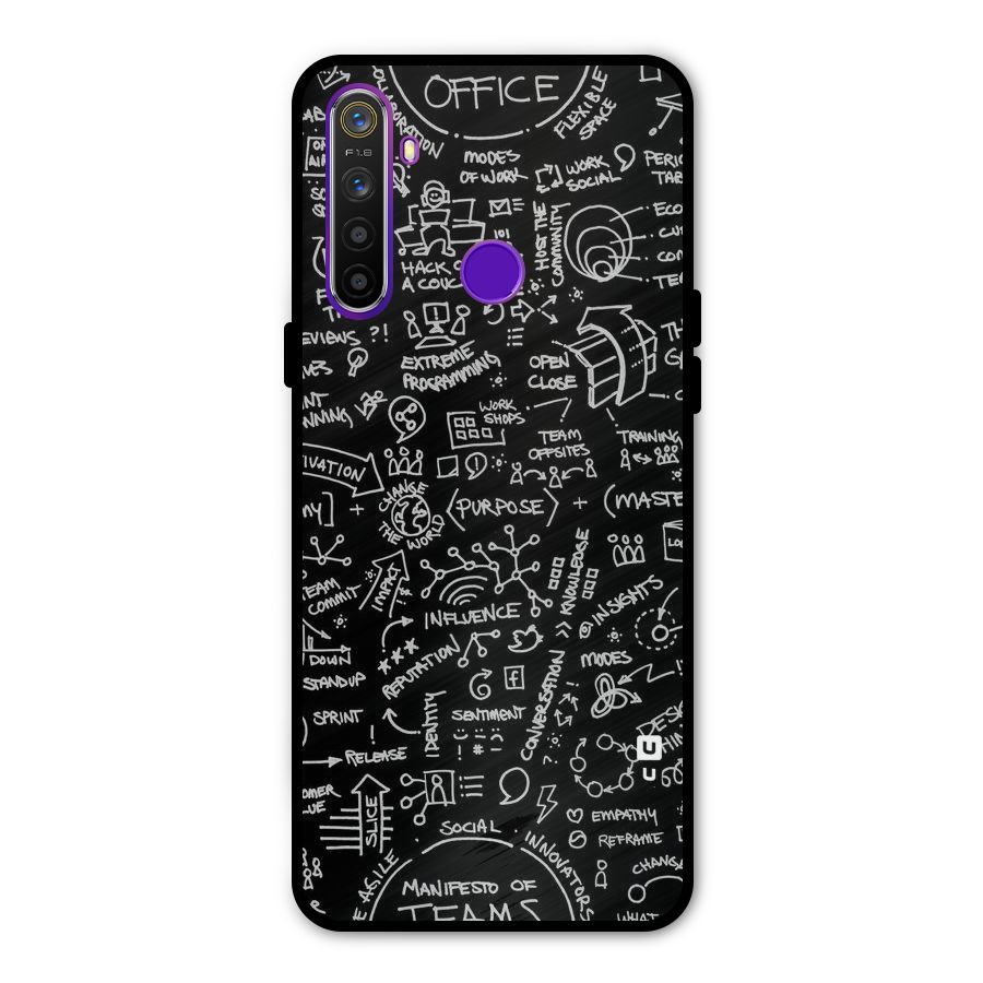 Anatomy Pattern Metal Back Case for Realme Narzo 10