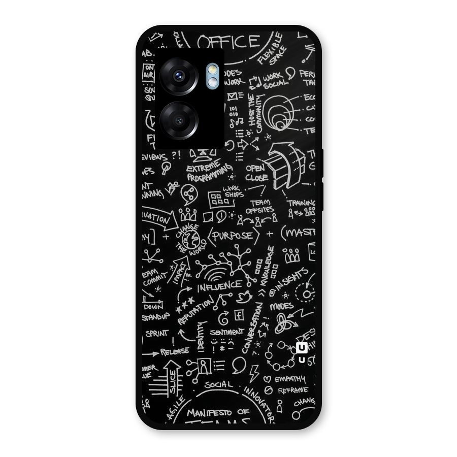 Anatomy Pattern Metal Back Case for Realme Narzo 50 5G