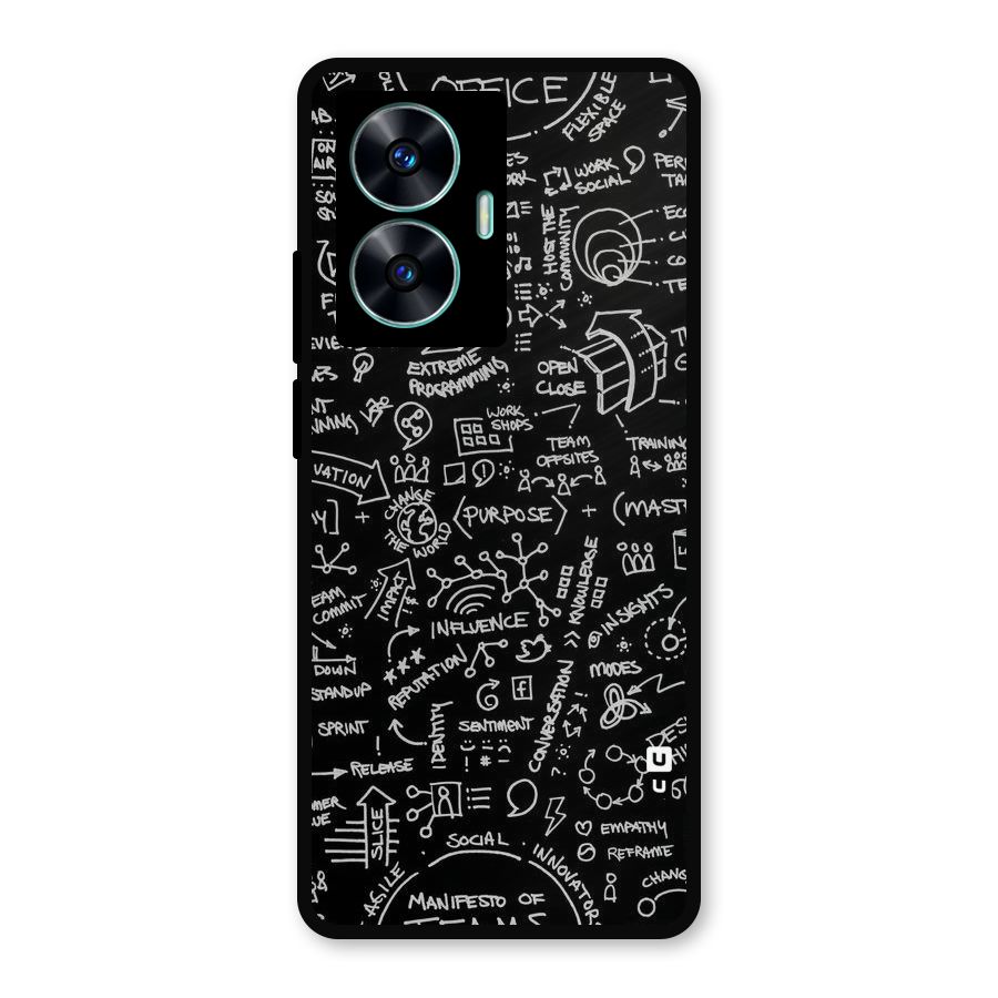 Anatomy Pattern Metal Back Case for Realme Narzo N55
