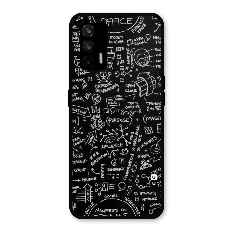 Anatomy Pattern Metal Back Case for Realme X7 Max