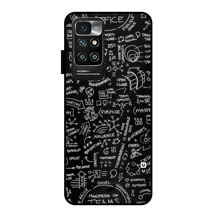 Anatomy Pattern Metal Back Case for Redmi 10 Prime